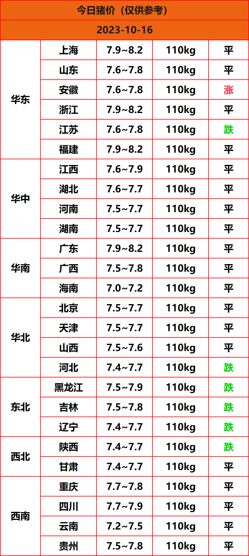2023.10.16����