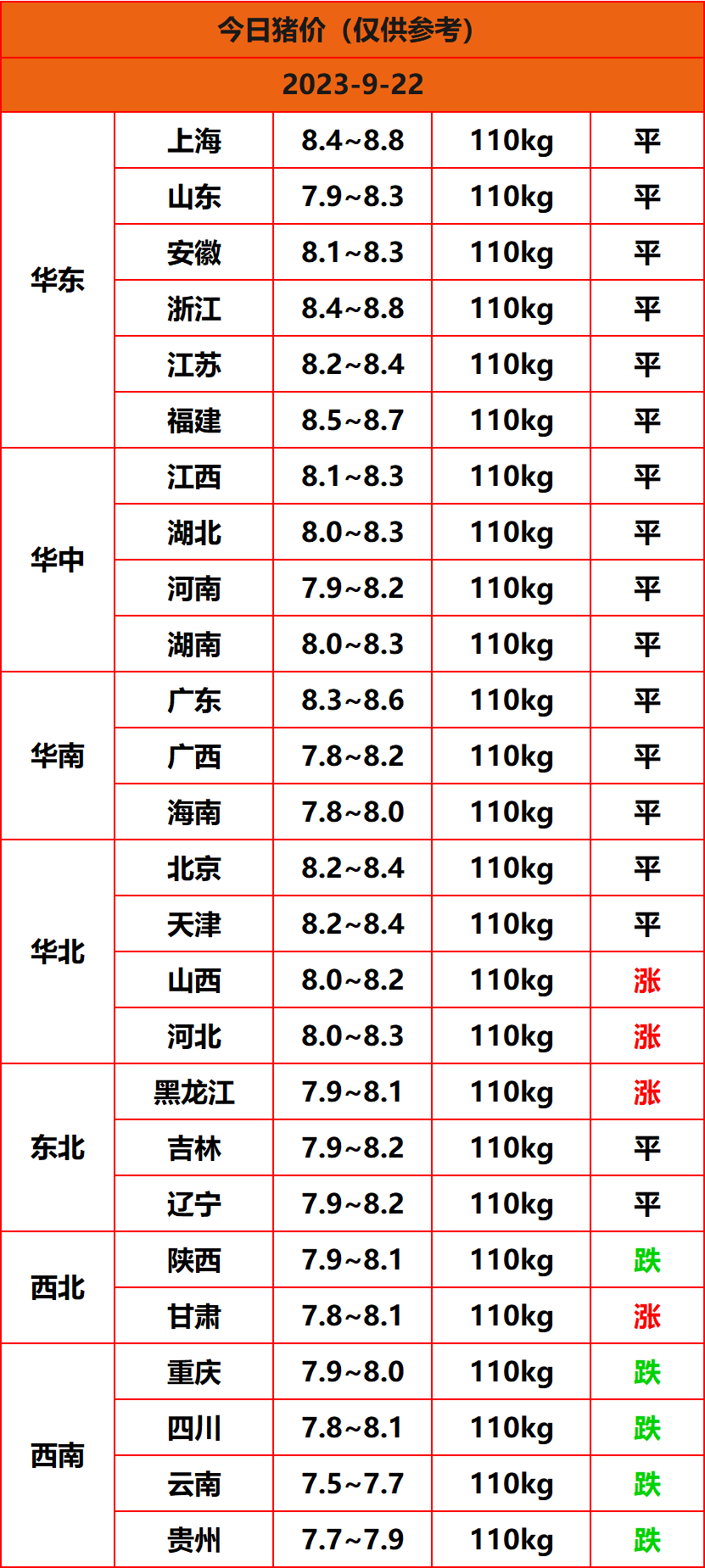 2023.9.22����