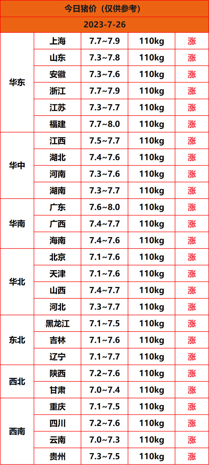 2023.7.26����