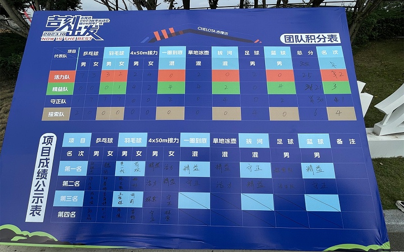 bbinӯ2023＾˶26곧Ƭ